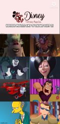 The Walt Disney Company Horror Movies and TV Shows Villains 21 Meme Template