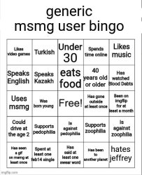 generic msmg user bingo Meme Template
