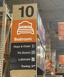 Wild Home Depot Meme Template