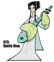 Rattle Diva Meme Template