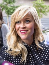 Reese Witherspoon Meme Template