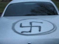 Swastica on car Meme Template