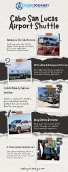Cabo San Lucas Airport Shuttle Meme Template