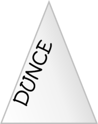 Dunce Cap Meme Template