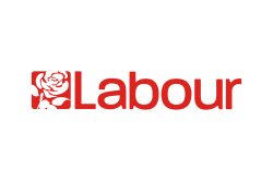Labour Meme Template