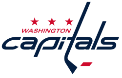 Caps Meme Template