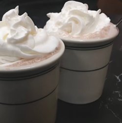Hot Chocolate. Meme Template
