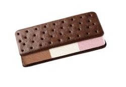 Icecream sandwich Meme Template