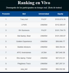 tracy bot Meme Template
