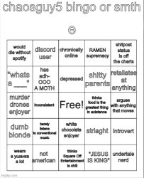 chaos bingo Meme Template