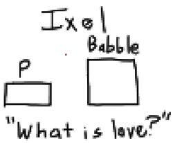 Ixel Announcement or sumn Meme Template