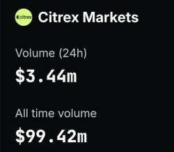 citrex 100m volume Meme Template