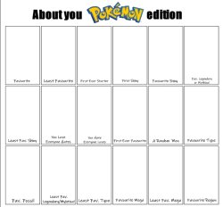 About you: Pokemon Meme Template