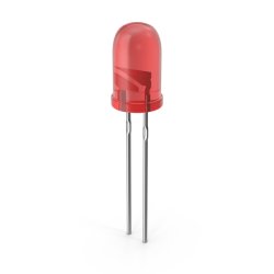 led red Meme Template