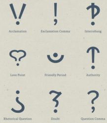 Old English Punctuation. Meme Template
