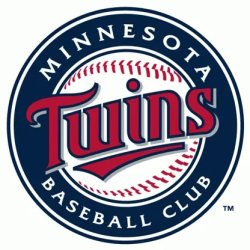 Minnesota Twins Meme Template