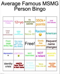 Average Famous Person bingo Meme Template