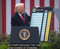 Trump charts Meme Template