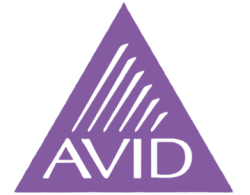 Classic Avid Meme Template