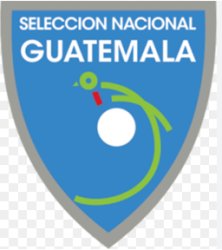 Guatemala National team Meme Template