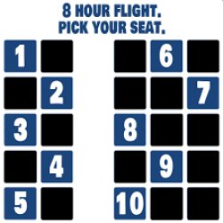 Seating chart mene Meme Template