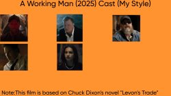 A Working Man (2025) Cast (My Style) Meme Template