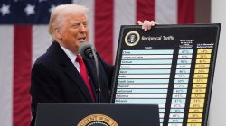 Trump announcing tarrifs Meme Template