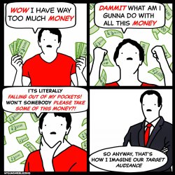 too much money Meme Template