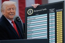 Trump Tariffs Meme Template