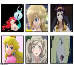 waifus chart Meme Template