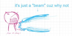 noah firing his lazar Meme Template