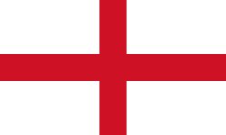 England Flag Meme Template