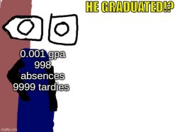 HE GRADUATED!? Meme Template