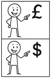 Understanding Currency Meme Template