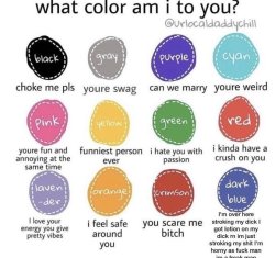 what color am I to you Meme Template