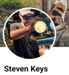 keys Meme Template