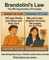 india indus valley civilization shiva hinduism meme Meme Template