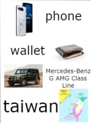 Men pocket Meme Template