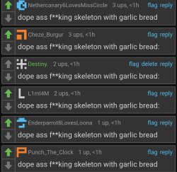 dope ass fucking skeleton with garlic bread: Meme Template