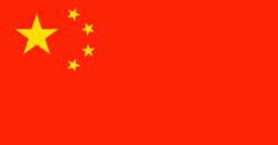 China flag Meme Template