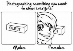 Girl taking picture Meme Template