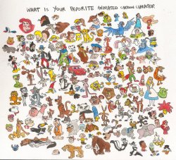 favorite cartoons Meme Template