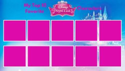 top 10 favorite disney princess characters Meme Template