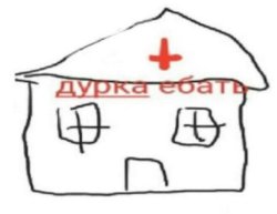 Mental institution Meme Template