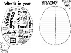 Whats in your brain? Meme Template