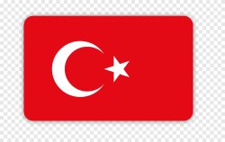 Turkey Meme Template
