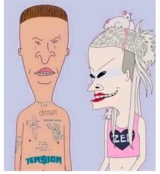 Beavis and Butthead Meme Template