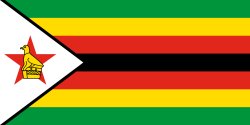 Zimbabwe Meme Template