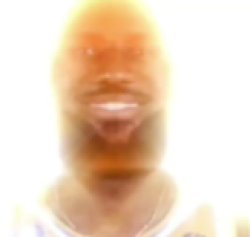 You are my sunshine Meme Template