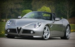 Alfa Romeo 8C Cabriolet Meme Template
